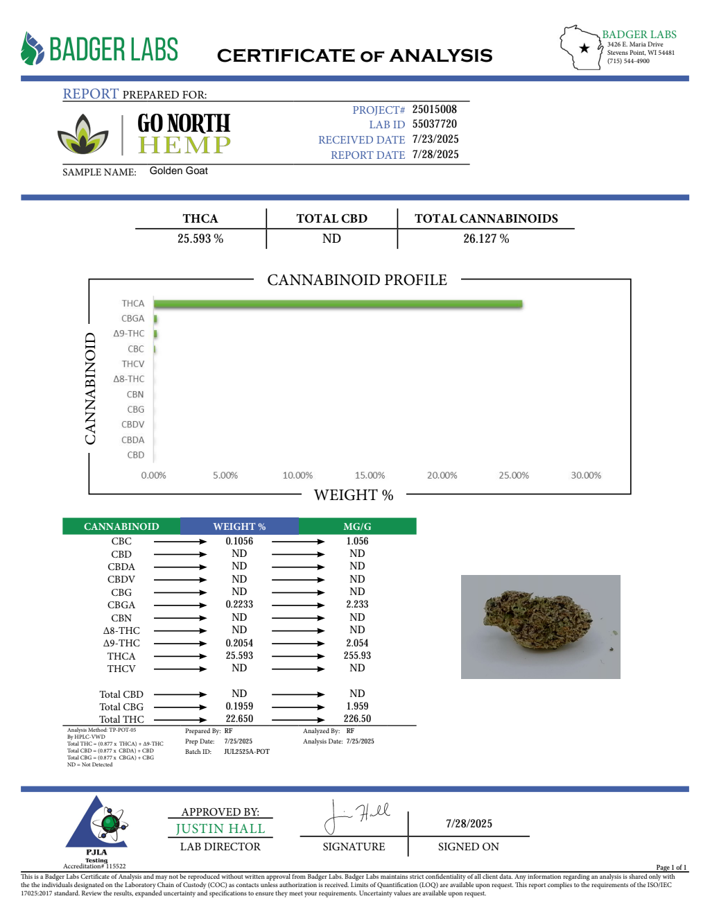 GOLDEN GOAT — wholesale sativa flower