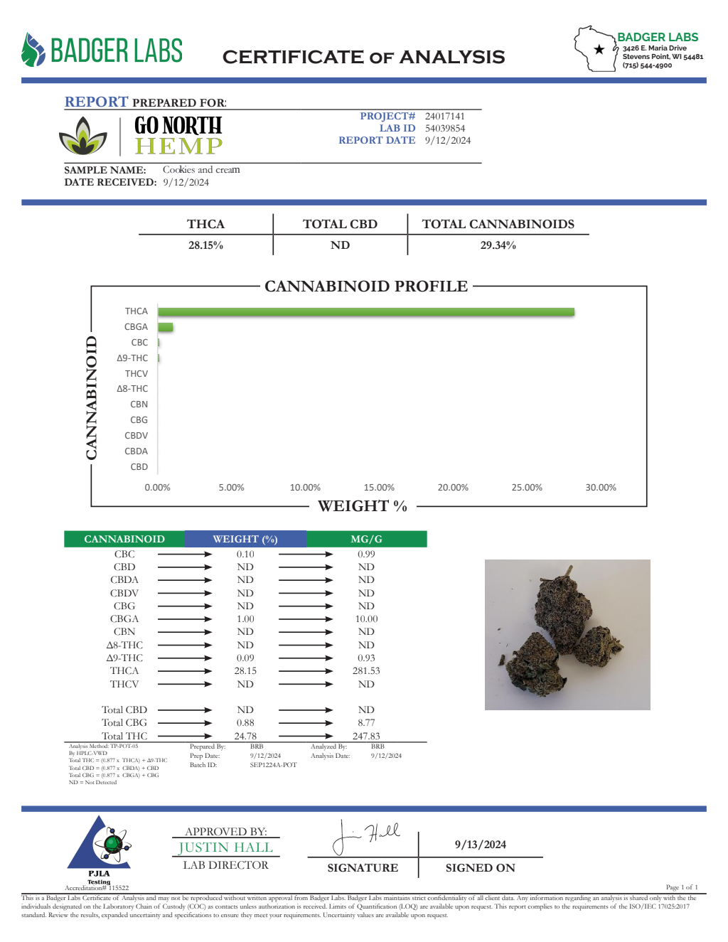 COOKIES AND CREAM — wholesale hybrid edible