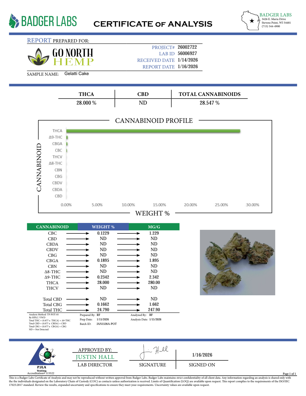 GELATTI CAKE — wholesale sativa flower