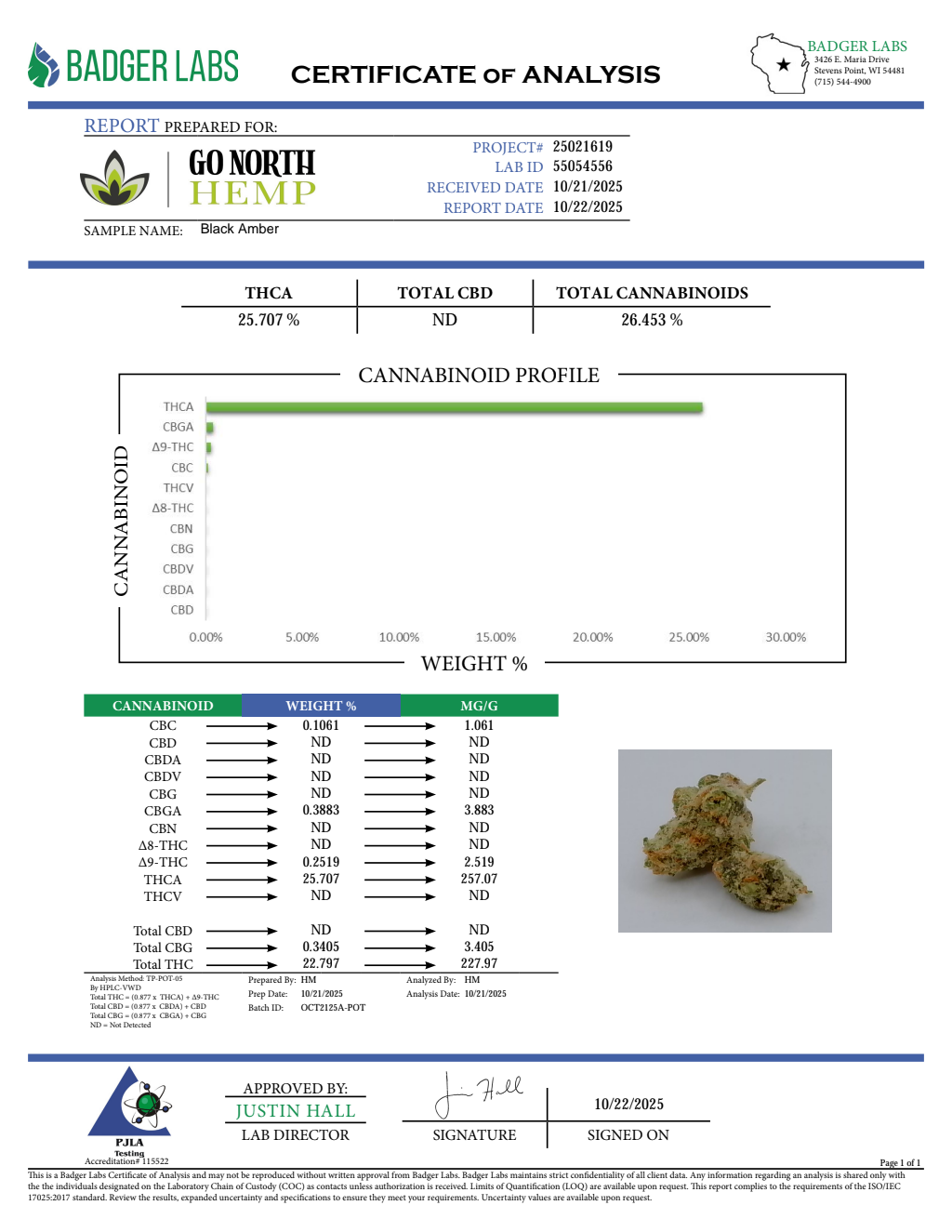 BLACK AMBER — wholesale indica flower