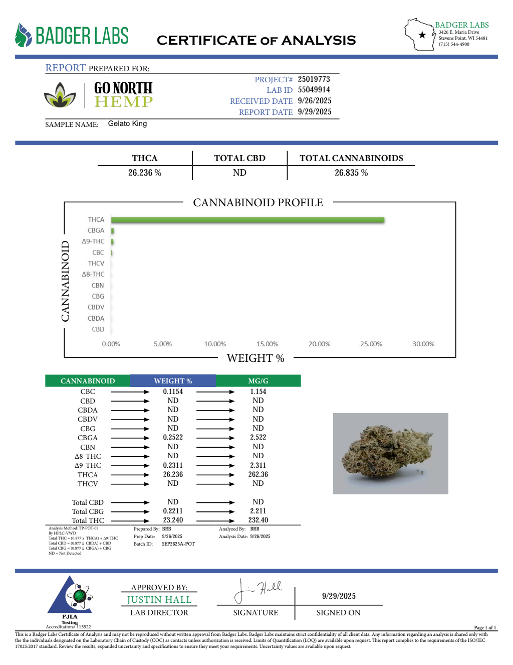 GELATO KING — wholesale indica flower