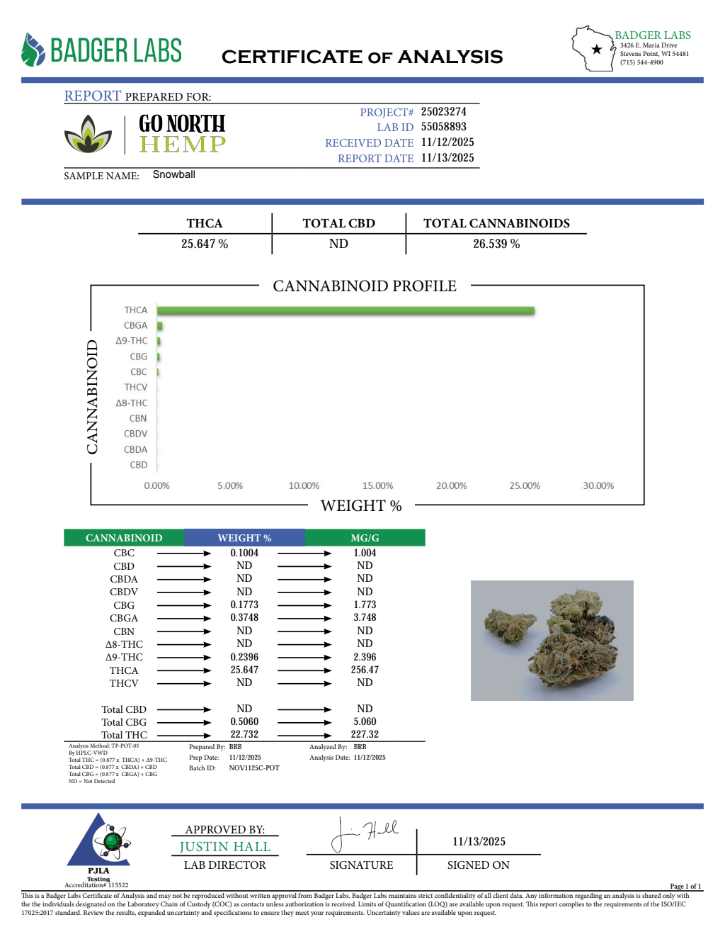SNOWBALL — wholesale indica flower