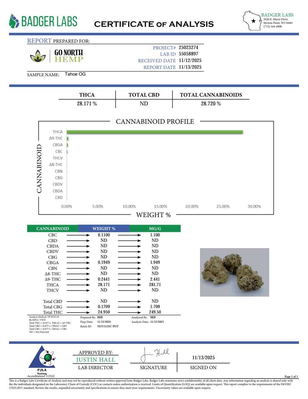 TAHOE OG — wholesale indica flower
