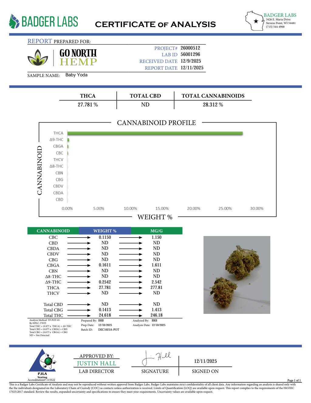 BABY YODA — wholesale indica flower
