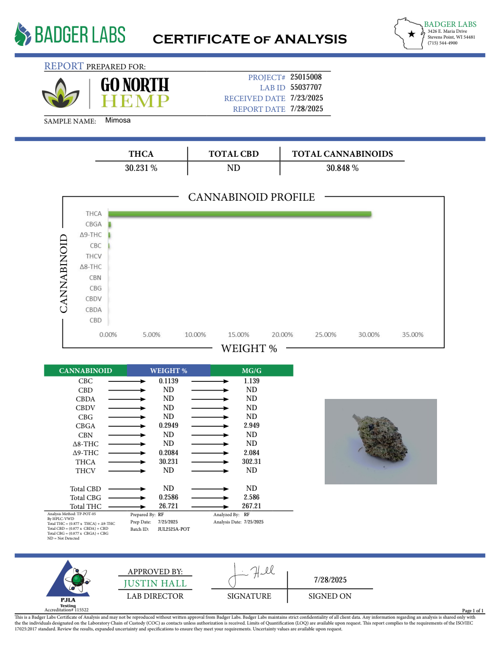 MIMOSA — wholesale sativa flower