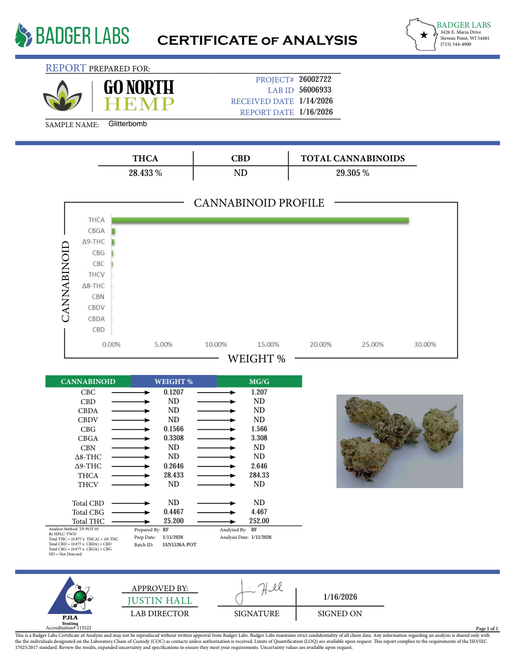 GLITTERBOMB — wholesale indica flower
