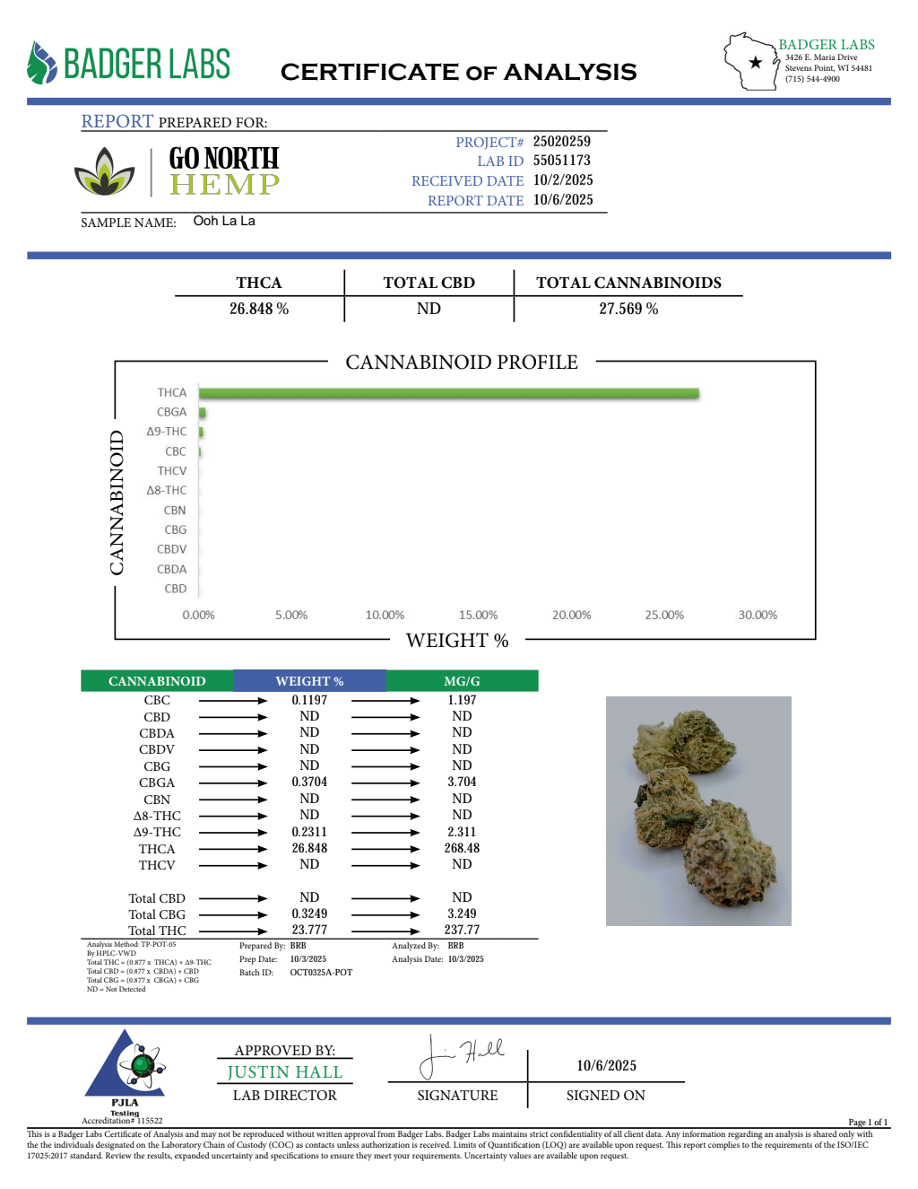 OOH LALA — wholesale hemp product main photograph