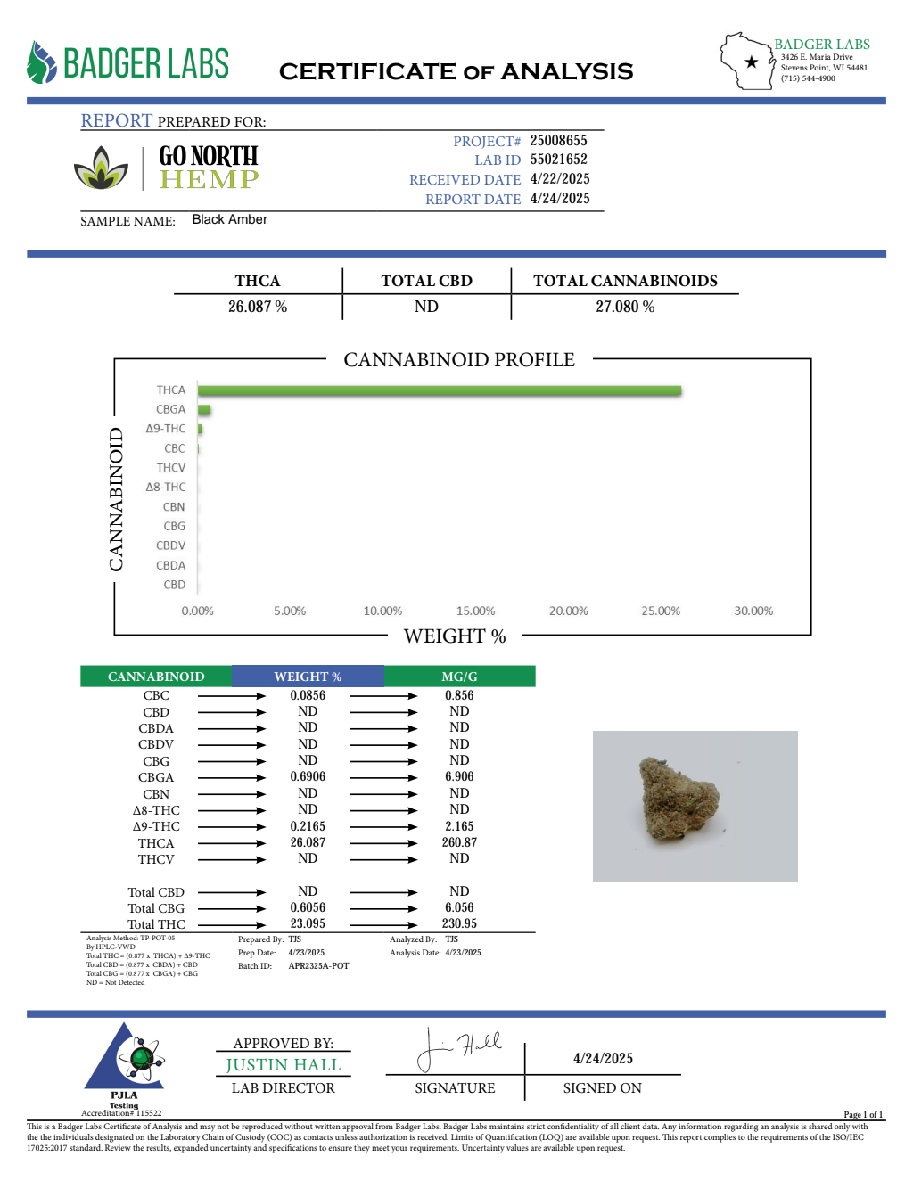 BLACK AMBER — wholesale indica flower