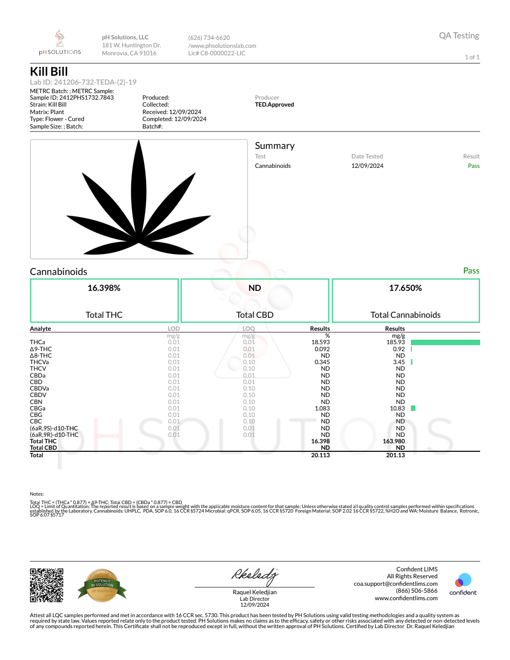 KILL BILL TRIM — wholesale hybrid trim