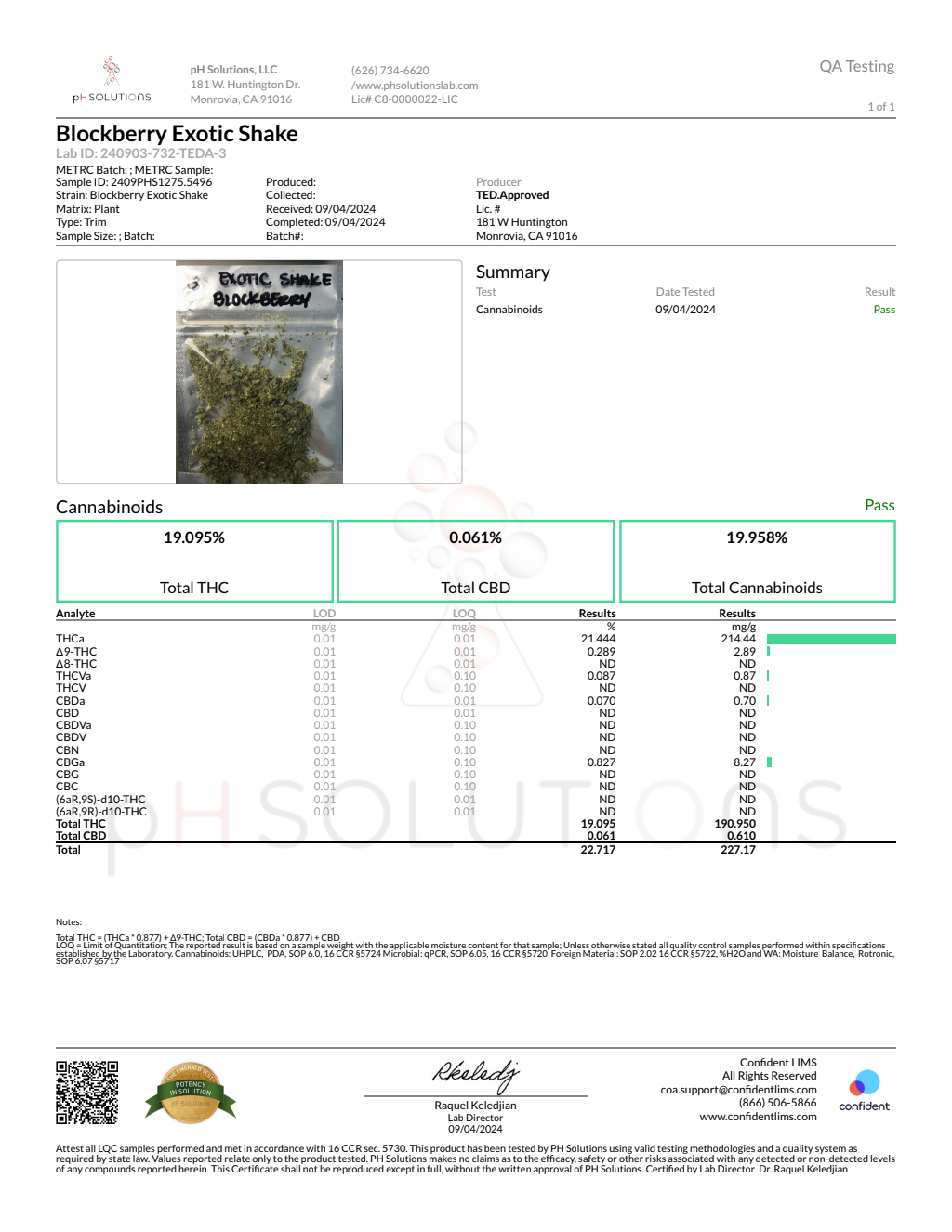 BLOCKBERRY EXOTIC INDOOR TRIM — wholesale hybrid trim